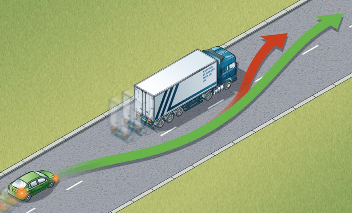 Highway Code Rule 164 diagram: do not cut in too quickly after overtaking a large vehicle